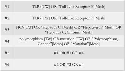 Meta-analysis of the association between toll-like receptor gene polymorphisms and hepatitis C virus infection